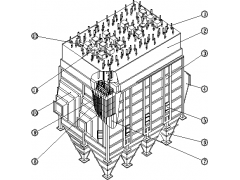 電除塵器 > BEH型電除塵器-- 福建龍凈環保股份有限公司
