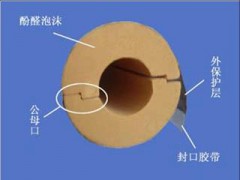 太陽能、管道保溫系列-- 山東圣泉化工股份有限公司