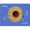 太陽能、管道保溫系列
