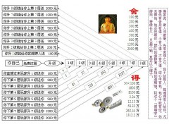 長沙1基金公司推薦應三明臘制品貿易-- 惠民萬家傳媒