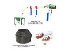 養雞自動化料線絞龍養鴨喂料蛟龍63#絞龍-- 青州市邦馳機械設備有限公司銷售部