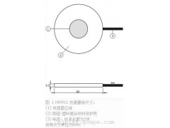 北京特銷土壤熱通量板HFP01-- 北京博倫經(jīng)緯科技發(fā)展有限公司