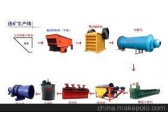 洛陽濕式球磨機(jī)在我國金礦選礦設(shè)備的發(fā)展趨勢方向分析-- 鄭州市華昌機(jī)械制造有限公司