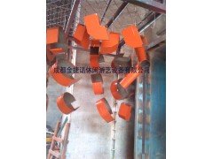 成都噴塑-噴塑電話號碼-噴塑價格-- 成都金捷諾公司設備廠銷售部