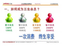 歡迎加盟三生網上創業事業-- 中國直銷產品商城
