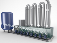 環氧乙烷廢氣凈化-- 杭州冰盾環保科技有限公司市場部