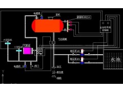 DLC氣體頂壓設備-- 北京興海鈺祥泵業有限公司