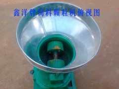 十大秸稈顆粒機品牌鑫洋機械設備性價比最高-- 河南鑫洋機械設備有限公司銷售部業務中心