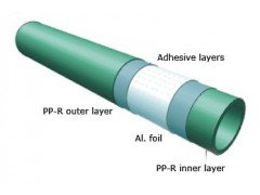 浙江海德歐德國原裝進口海德歐ppr管材招商-- 杭州樂建建材有限公司
