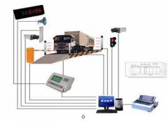 南寧無人值守式電子地磅售后電話-- 南寧威特衡器有限公司商務部