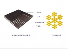 青島哪里的 鋼絲斗提機皮帶 價格便宜-- 青島宏基橡膠有限公司