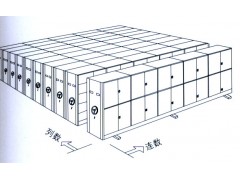 供應(yīng)青島智能密集柜質(zhì)量標(biāo)準(zhǔn)--鋼之杰-- 北京鋼之杰柜業(yè)有限公司