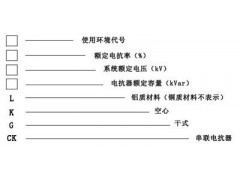 干式空心串聯電抗器廠找無錫惠容-- 無錫市惠容特種電容器有限公司銷售部