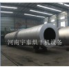 轉筒烘干機廠