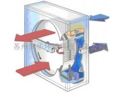 轉(zhuǎn)輪熱交換器-- 蘇州朗華環(huán)境科技有限公司