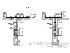 供應--深井全自動供水設備--價格-原理--廠家--山東國信-- 山東國信工業設備有限公司