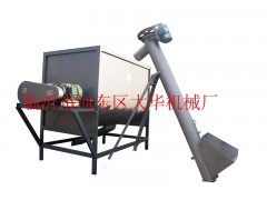 2015年最新膩子粉攪拌機（臥式9h-1000)-- 臨沂大華機械廠