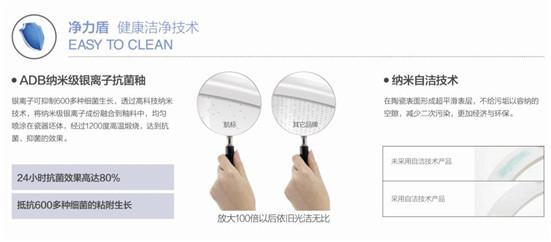 國際領(lǐng)先銀離子抗菌技術(shù)的應(yīng)用