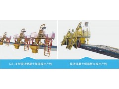 FS自保溫免拆一體板設備-FS免拆一體板設備 全自動產量高-- 山東七星實業公司