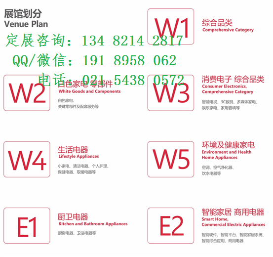 2016年AWE展館分布