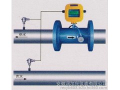 熱量表  一體式超聲波冷熱量表-- 安徽潤爾興儀表有限公司