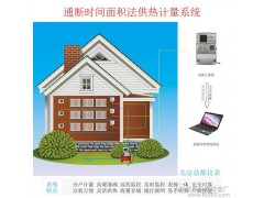 供應(yīng)北京益都 熱量表 超聲波熱量表 通斷時間面積法-- 北京益都儀表成套廠