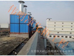 高效消煙除塵裝置-- 東莞市偉明環保通風設備有限公司