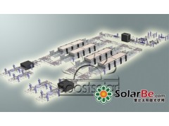 太陽(yáng)電池組件自動(dòng)化生產(chǎn)線-- 秦皇島博碩光電設(shè)備股份有限公司