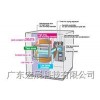 混合型濕度循環試驗冷熱沖擊試驗箱