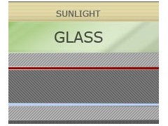 光伏薄膜系統-- 馮阿登納真空設備（上海）有限公司
