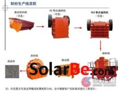 天津干法制砂生產線/機制砂加工設備/鵝卵石制砂生產線-- 鄭州中科技術有限公司