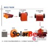青海石料制砂生產線/破碎制砂機/石料