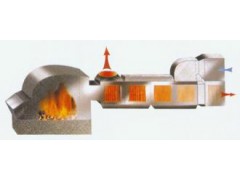 高溫熱風爐-- 天津新華能源設備科技有限公司