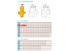 燃?xì)饴竦貛?dǎo)流平板閘閥-- 上海工良閥門廠