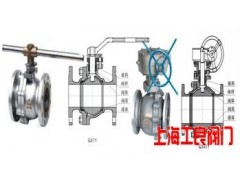 金屬硬密封浮動球閥021-54933257-- 上海工良閥門廠