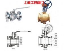 YQ41F氧氣專用球閥-- 上海工良閥門廠