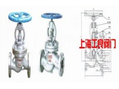 截止閥咨詢熱線：021-54933257-- 上海工良閥門廠