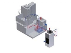 冷卻機(jī)-- 天津市賽力斯自動(dòng)化科技有限公司