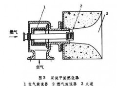 配件燃燒器-- 天津市天馬鍋爐輔機廠