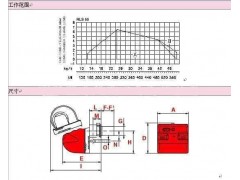 RLS50雙燃料燃燒器-- 淮安金明鍋爐有限公司