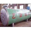 機燒導熱油爐
