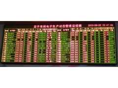 生產狀態管理看板-- 武漢科辰電子科技有限公司