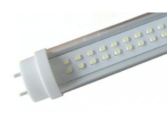 正旺新能源LED面板燈-- 四川省正旺新能源照明科技有限公司