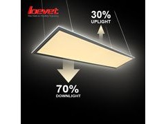 樂為特300x1200mm上下發光面板燈-- 深圳市樂為特照明有限公司