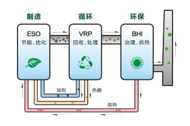 QQ圖片20160301113240
