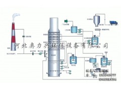 鍋爐煙氣脫硫設備-- 河北奧力興環保設備有限公司