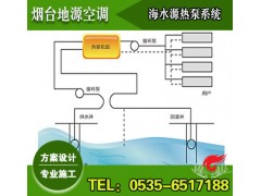 煙臺海產養殖水體保溫節能技術【海水源熱泵系統方案】-- 煙臺地源空調科技有限公司