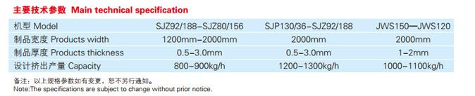 PVC防水卷材生產(chǎn)線技術(shù)參數(shù)