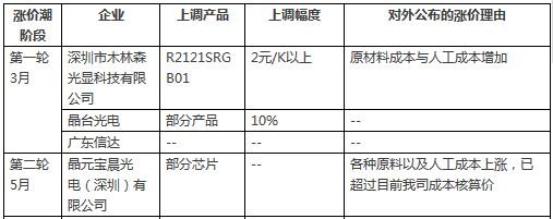 Cgqg2lhE19uAJP_wAAB4nYqbSN0281