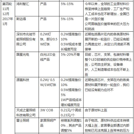 Cgqg2VhE19uATEq_AAFJcJOIMJA594